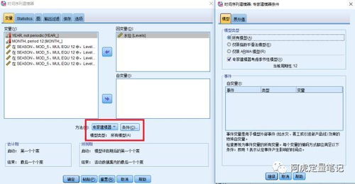 spss時(shí)間序列有哪些分析方法