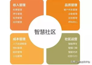 敦煌平臺有哪些促銷及營銷方法