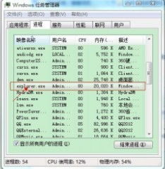 控制工作的控制方法有哪些內(nèi)容是什么意思