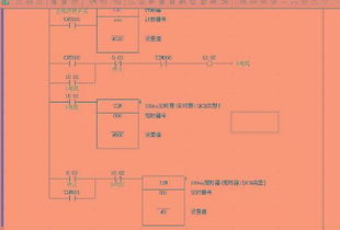plc編程設(shè)計方法有哪些