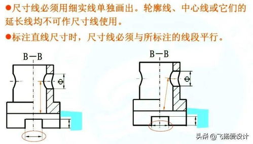 機械要求調(diào)整尺寸表示方法有哪些
