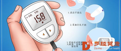 二型糖尿病治療方法有哪些