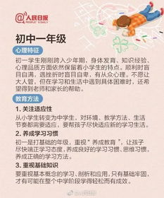 一二級學生教育方法有哪些