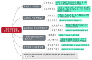 研究設(shè)計(jì)研究方法有哪些內(nèi)容是什么
