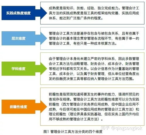 會(huì)計(jì)作業(yè)分類的方法有哪些特點(diǎn)