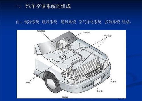 通風系統(tǒng)有哪些分類方法