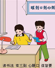 了解讀書方法有哪些內容
