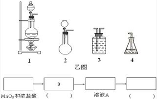 實驗操作類科學(xué)活動的主要采用方法有哪些