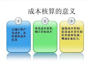 會(huì)計(jì)生產(chǎn)成本核算方法有哪些內(nèi)容