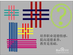 護理道德教育的常見方法有哪些