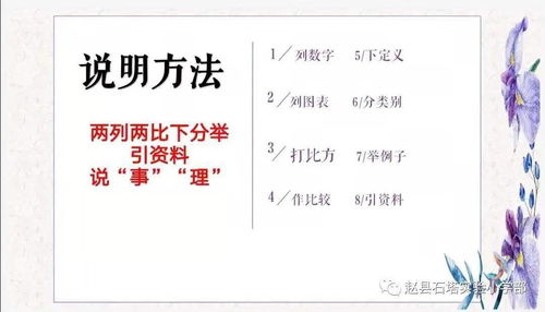 說明文有哪些說明方法五種