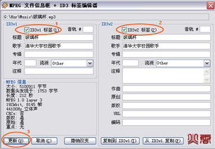 管理文件的運(yùn)用方法有哪些