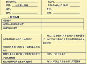 現(xiàn)代的審計方法有哪些內(nèi)容