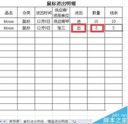 生產過程中庫存的控制方法有哪些