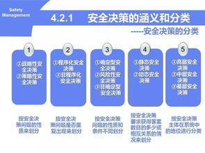 培訓管理方式方法有哪些內(nèi)容
