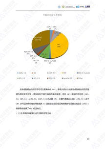審計模型的方法有哪些內(nèi)容是什么