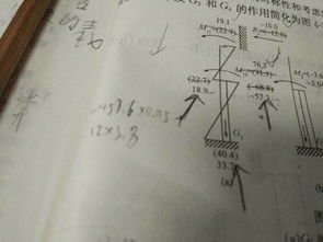 設(shè)計中的結(jié)構(gòu)內(nèi)力計算方法有哪些
