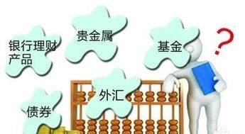 傳統(tǒng)的理財方法有哪些問題