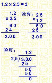 小數(shù)乘法的驗(yàn)算方法有哪些
