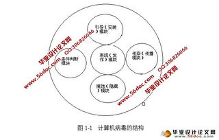 預(yù)防計(jì)算機(jī)中病毒方法有哪些