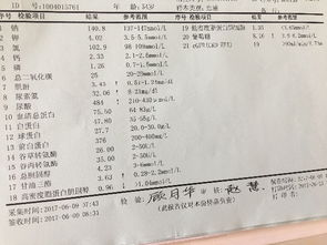 降肌酐土方法有哪些