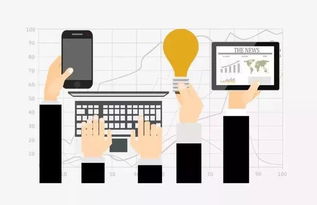 激勵(lì)原則的方法有哪些