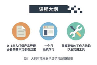 經(jīng)理學的研究方法和分析工具有哪些
