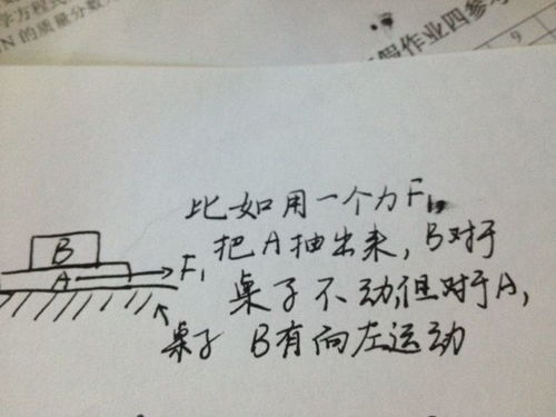 關(guān)于相對運動的詩句