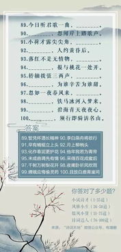 詩(shī)句,理論知識(shí)