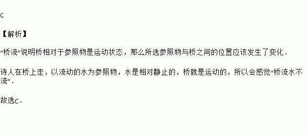 關于人與橋的詩句