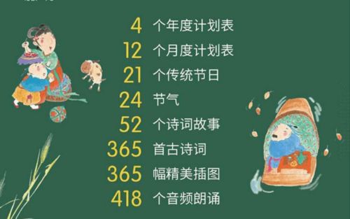 春節(jié)的詩句古詩小學
