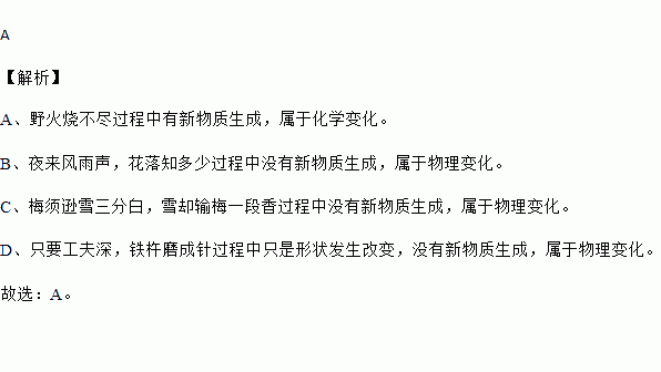 包含化學知識的古詩句