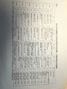 一至六級(jí)關(guān)于顏色的詩句