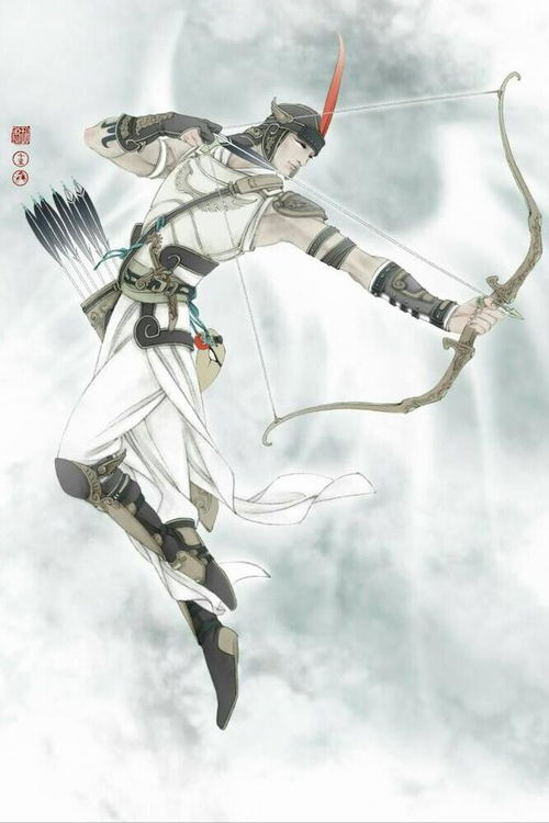 關(guān)于后羿詩句