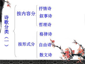 關于敘述的詩句