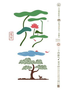 夏至,節(jié)氣,詩(shī)句