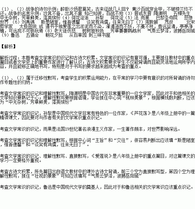 表示戰(zhàn)爭(zhēng)的古詩(shī)句