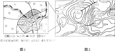 關(guān)于鋒面天氣系統(tǒng)的詩句