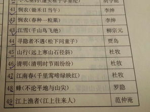 關于親情的詩句古詩帶作者朝代