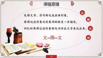 古詩句的作用