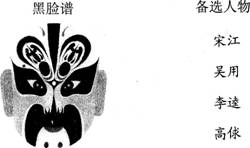 5句關(guān)于雨的詩句帶賞析