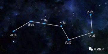 天文古詩句