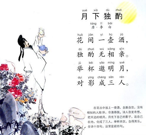 李白的古詩關(guān)于月的詩句是什么意思