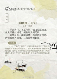 關于知識的積累的詩句