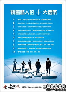 銷售團(tuán)隊口號古詩句