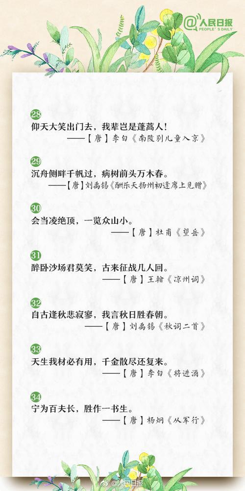 奮發(fā)向上,詩句,中小學(xué)生,激勵(lì)