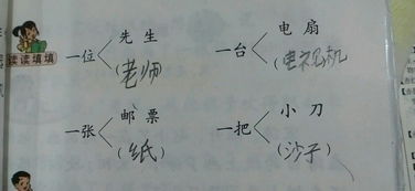 四級對星星有關(guān)的古詩句