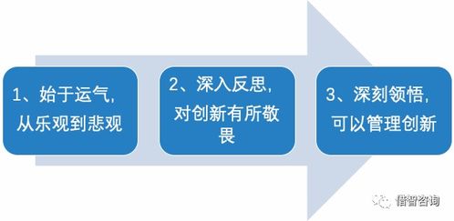 多變的春天作文的開(kāi)頭