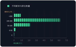 畢業(yè)生實習總結報告范文(畢業(yè)生實習總結報告范文)