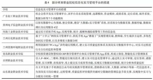 品管大學(xué)實習(xí)心得(公司品管實習(xí)總結(jié))